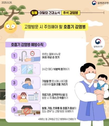울주군보건소, 추석 연휴 호흡기 감염병 주의 당부