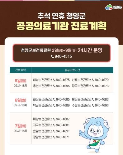 추석 연휴 기간 ’문 여는 의료기관 및 약국’ 포스터