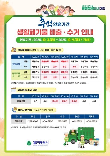 대전시, 추석 연휴 생활쓰레기 관리대책 추진