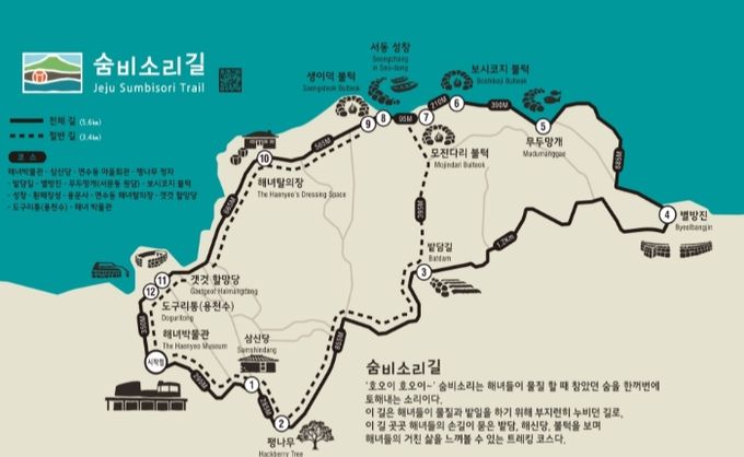 숨비소리길 안내 지도(절반길 : 삼신당-팽나무-밭담길-모진다리 불턱-해녀탈의장-갯것 할망당)