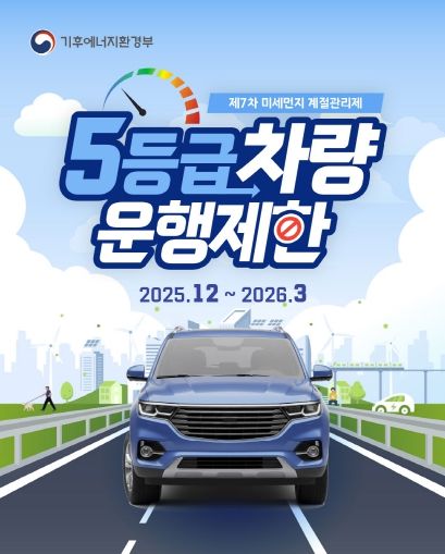 미세먼지 계절관리제 시행, 5등급 차량 운행제한 실시