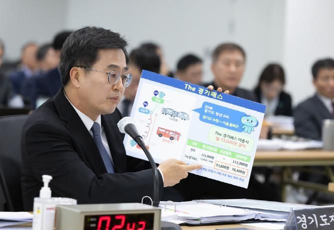 2023년 10월 23일 오후 경기도청 4층 다목적회의실에서 열린국토교통위원회 국정감사에서 김동연 경기도지사가 도정질의에 답변을 하고 있다