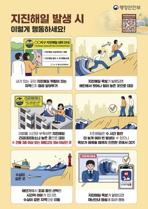지진해일 대비 국민행동요령