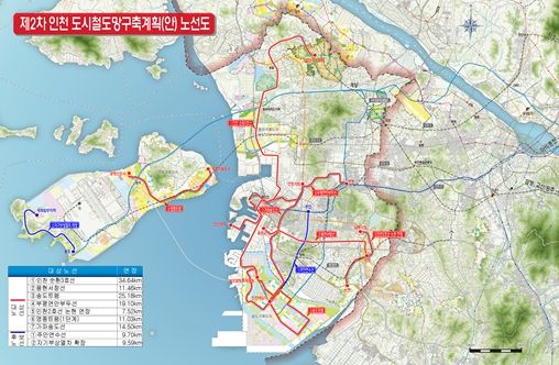 인천 전역 연결하는 도시철도 청사진 본궤도