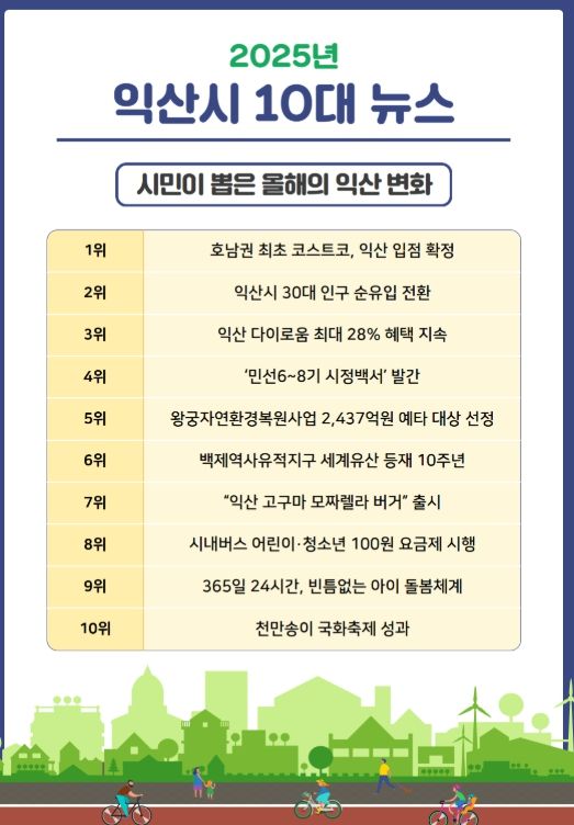 익산시민이 뽑은 2025년 10대 뉴스는?