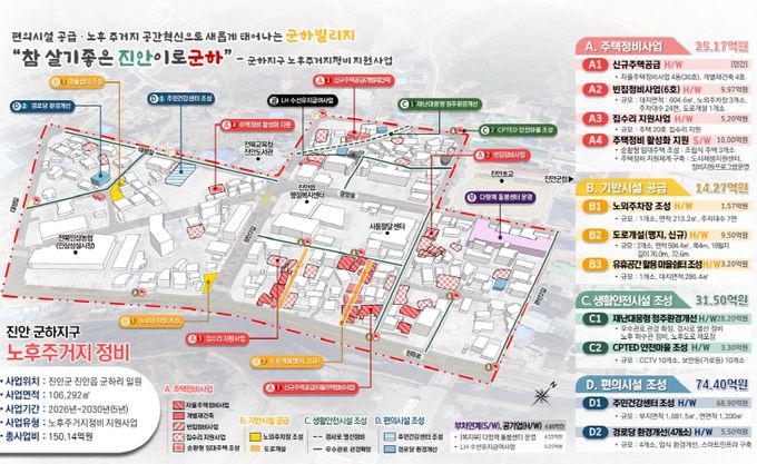 ‘진안 군하지구’ 국토부 노후주거지정비 지원사업 공모 선정 쾌거