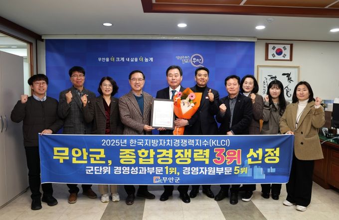 한국지방자치경쟁력지수 군단위 3위에 선정된 무안군은 높은 지역경쟁력을 입증했다.