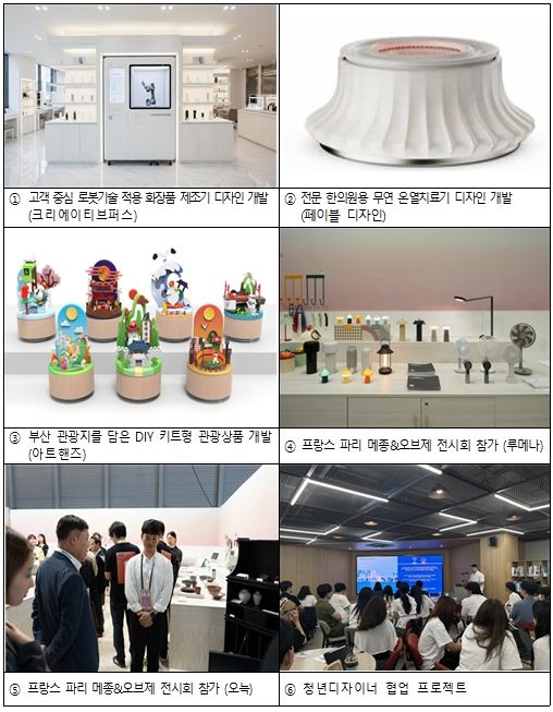 중소기업 디자인개발 지원사업 주요 사진