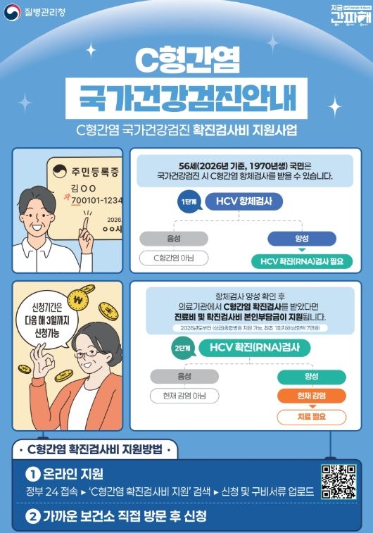 고성군, C형간염 확진 검사비 지원 사업