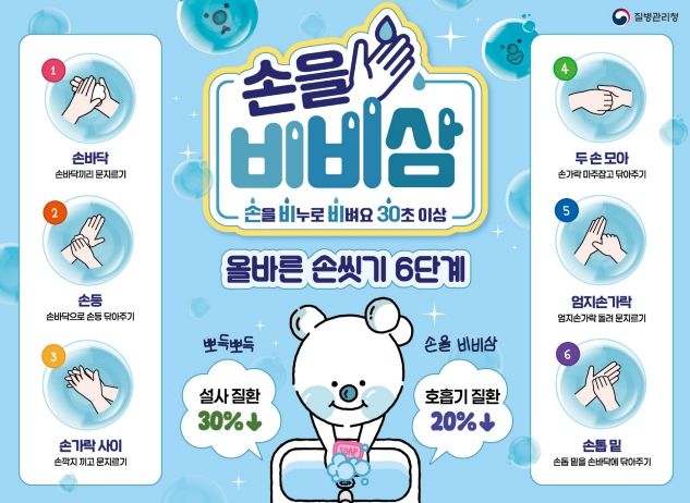 평택시, 올바른 손 씻기 교육장비 ‘뷰박스’ 무상 대여