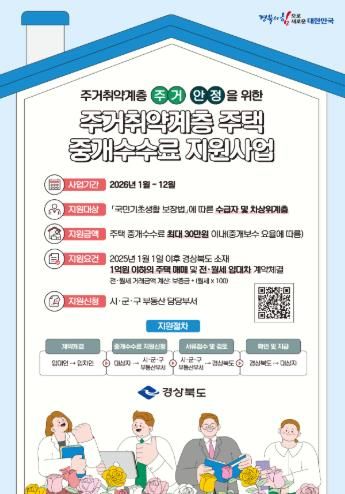 영주시, 주거취약계층 주택 중개수수료 지원 접수