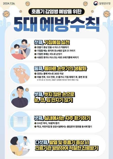 호흡기 감염병 예방을 위한 5대 예방수칙 안내문