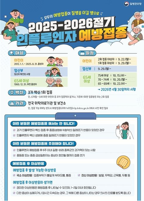 ’25-’26절기 인플루엔자 예방접종 안내문