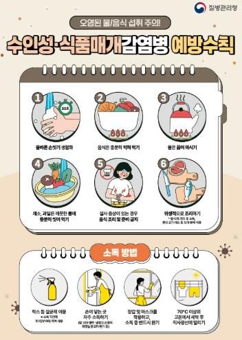 남원시, 설 명절 수인성·식품매개감염병 집단발생 대비 비상방역체계 운영