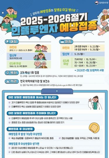 설 연휴 전 독감 예방접종,