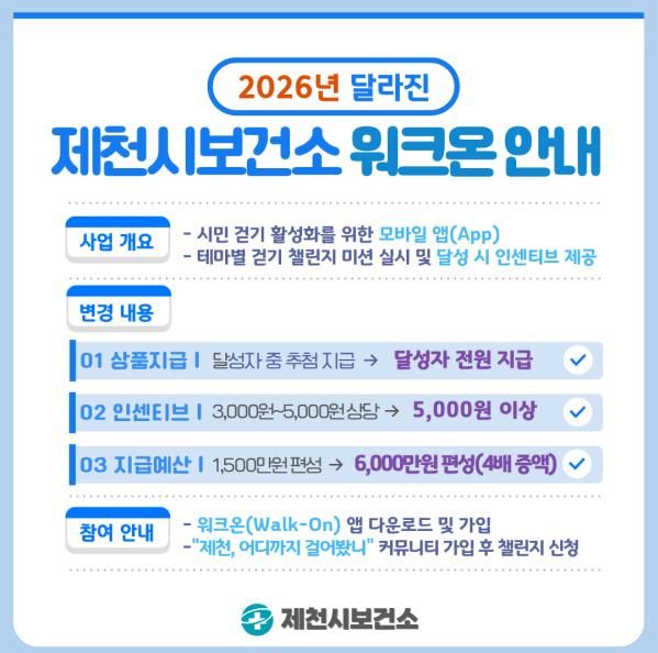 워크온 지급체계 개선 홍보 카드뉴스