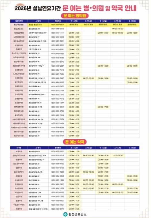 설 연휴에도 공백 없는 응급진료체계 운영