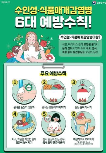 수인성,식품매개감염병 예방수칙 포스터