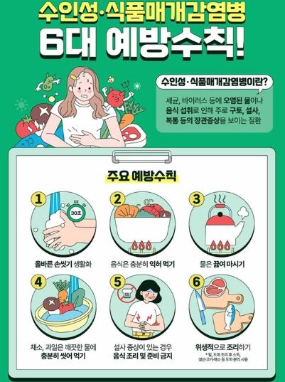 수인성·식품매개감염병 6대 예방수칙 안내문