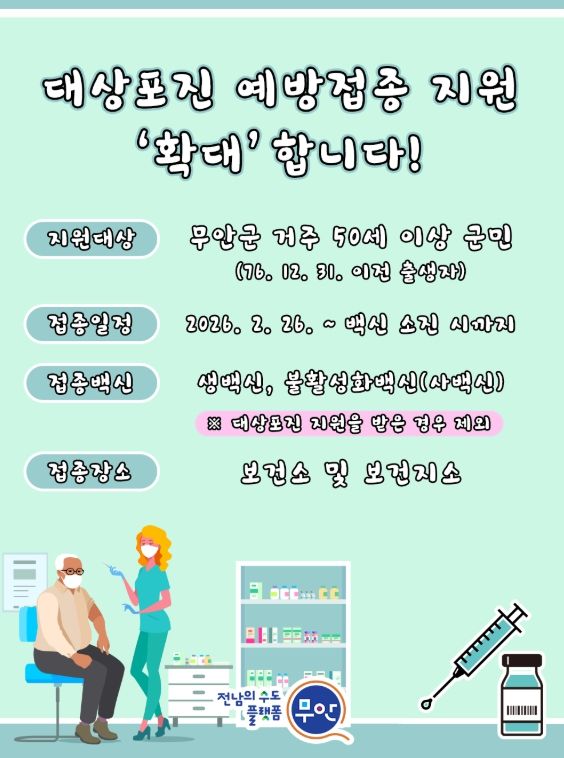 50세 이상 대상포진 예방접종 지원 확대